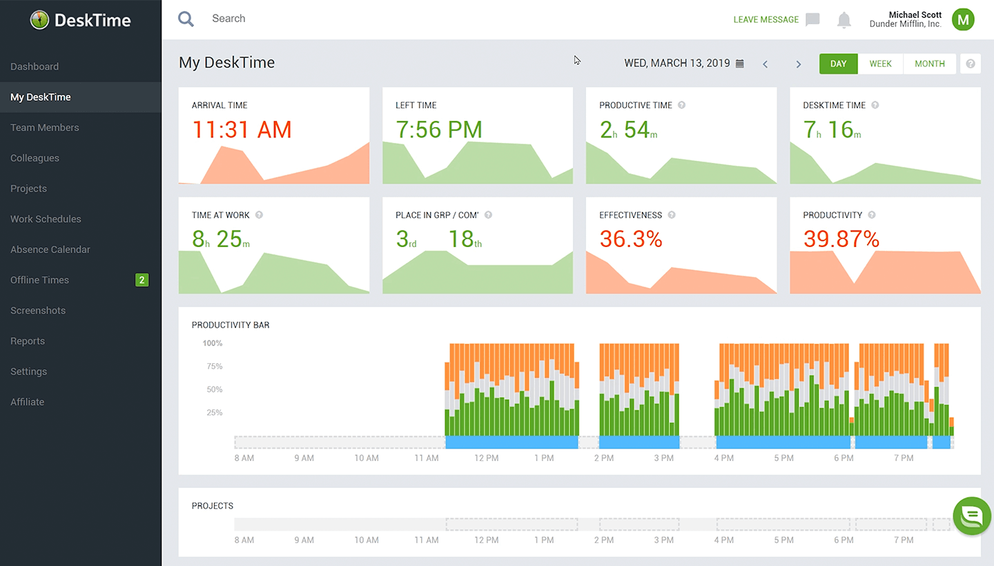 tracking software